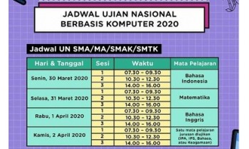 Ujian Nasional Berbasis Komputer (UNBK) 2020