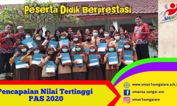 Nilai Terbaik Mendapat Penghargaan Menarik