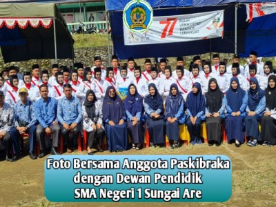 Paskibraka dan Dewan Pendidik